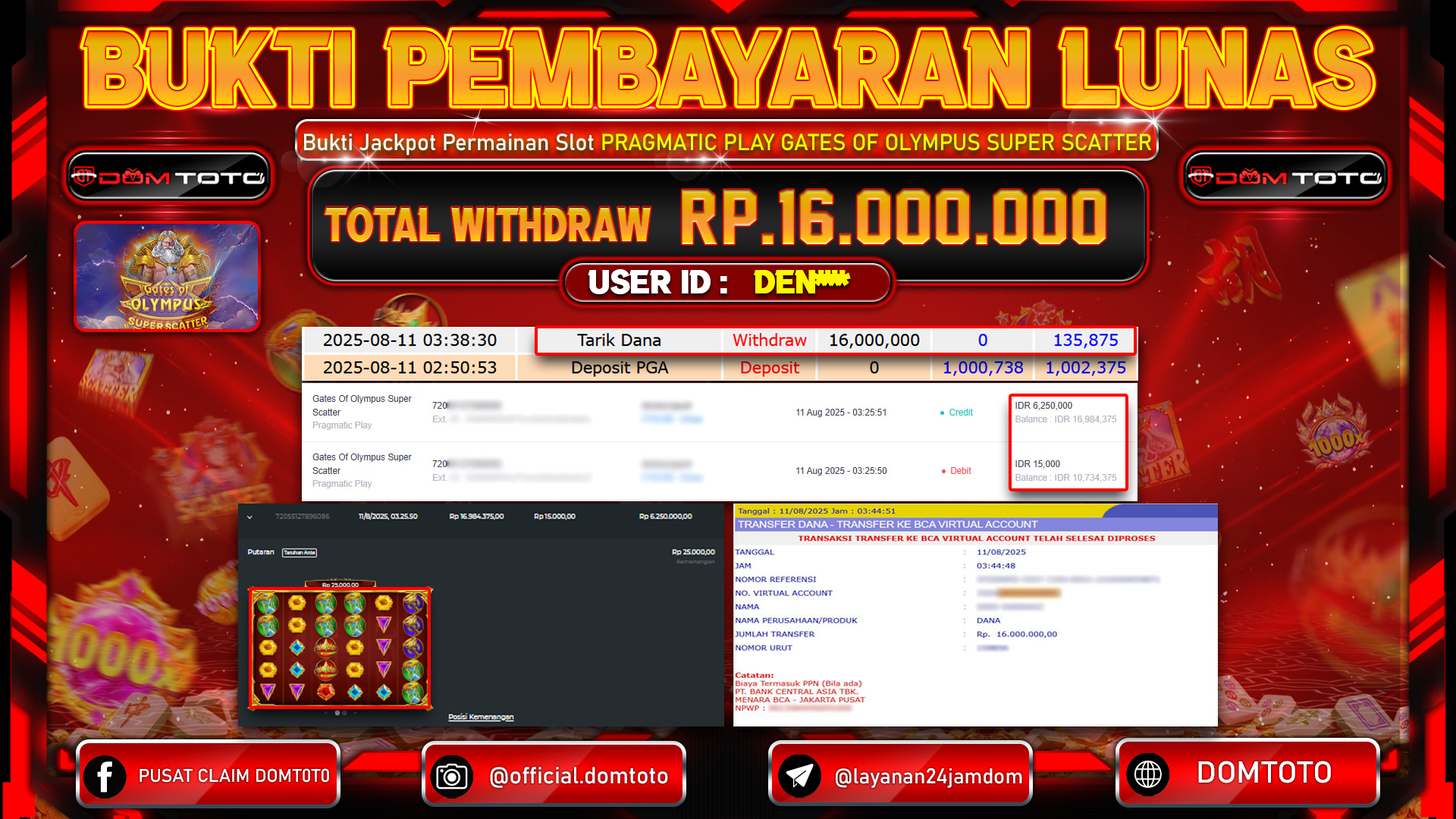 JACKPOT SLOT GATES OF OLYMPUS SUPER SCATTER 11 AGUSTUS  2025
